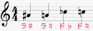 臨時記号 ♯♮