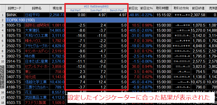 例題03($MNK)