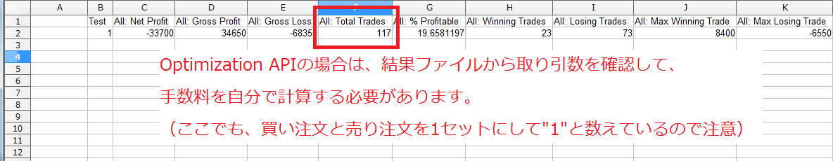 手数料追加